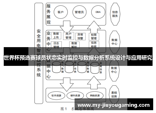 世界杯预选赛球员状态实时监控与数据分析系统设计与应用研究