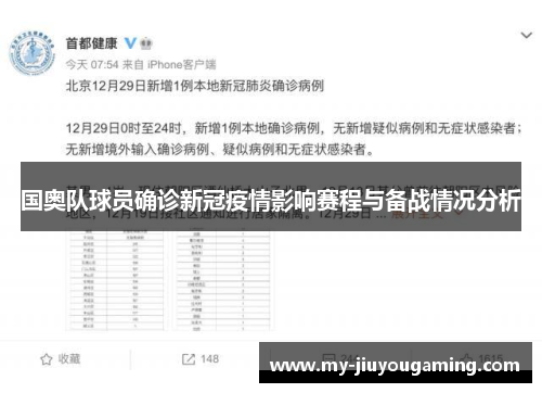 国奥队球员确诊新冠疫情影响赛程与备战情况分析
