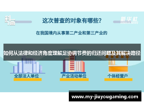 如何从法律和经济角度理解足协调节费的归还问题及其解决路径