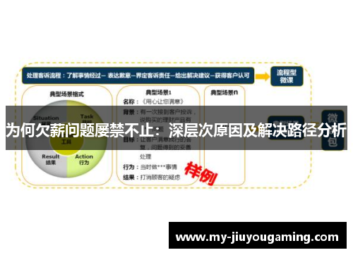 为何欠薪问题屡禁不止：深层次原因及解决路径分析